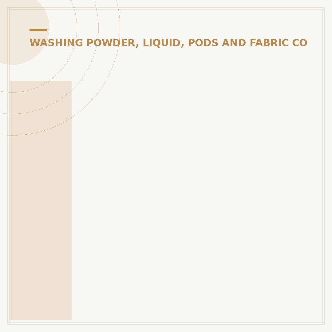 Is Fabric Softener Bad For Clothes? How It Affects Fabrics
