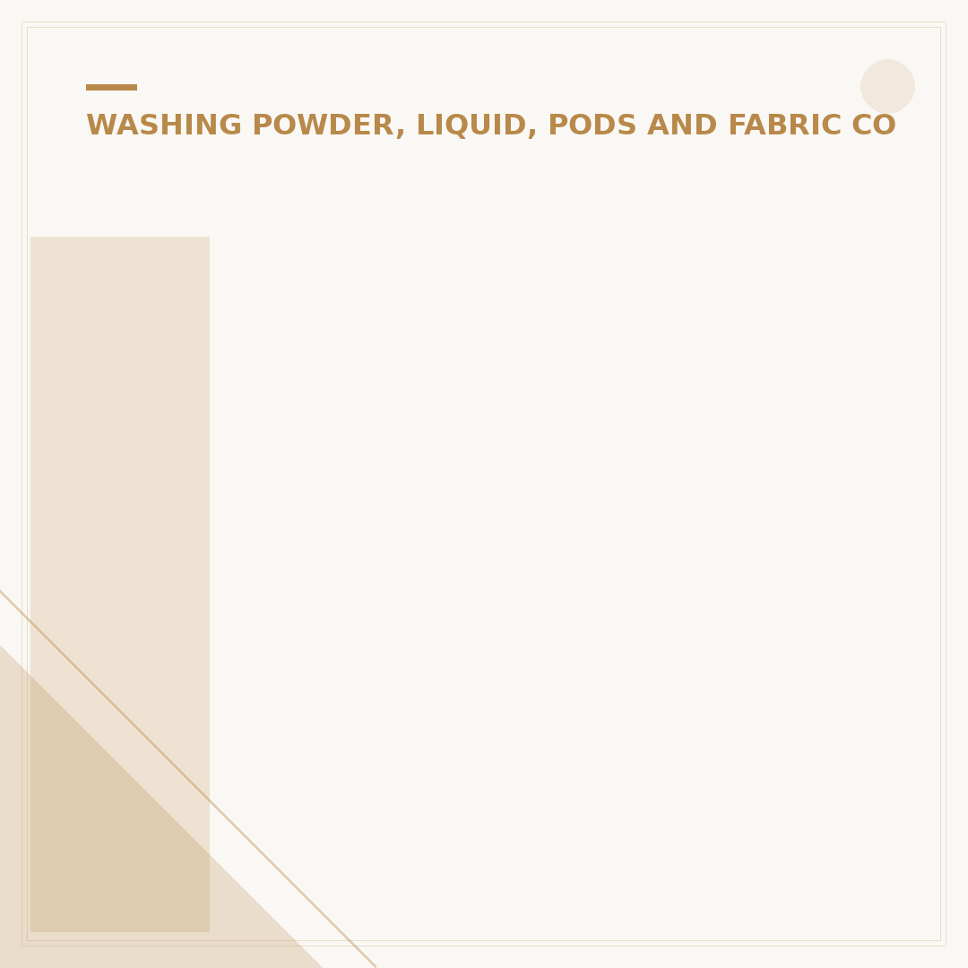 Is Fabric Softener Harmful? Your Laundry Questions Answered