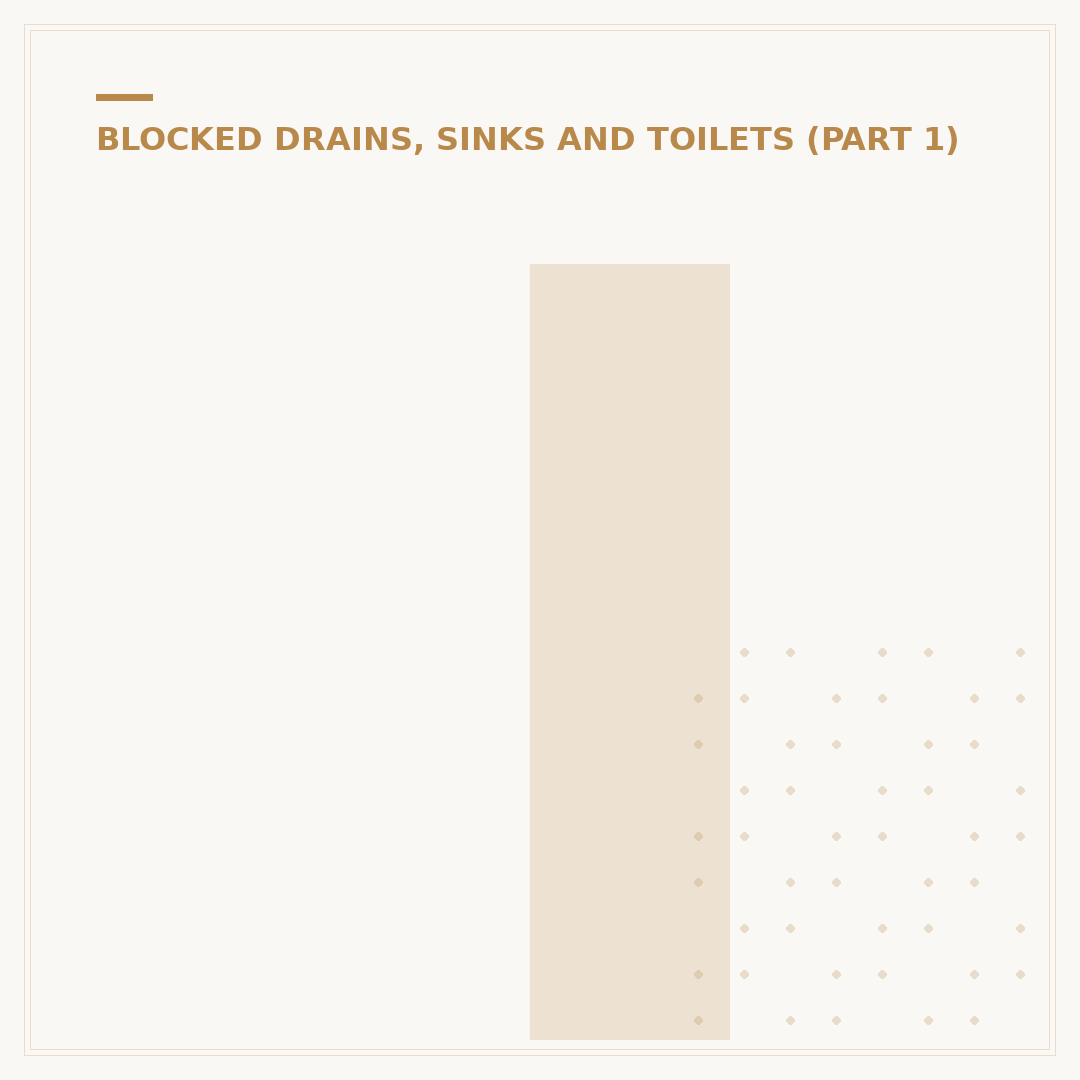 Industrial Drain Unblocker: Tackle Blockages Effectively