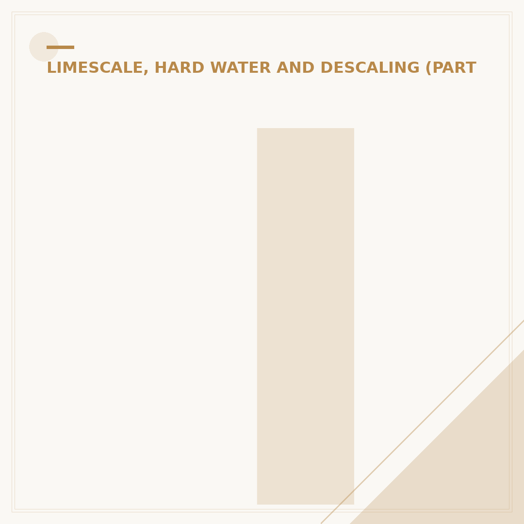 Industrial Strength Limescale Remover: Tough on Scale