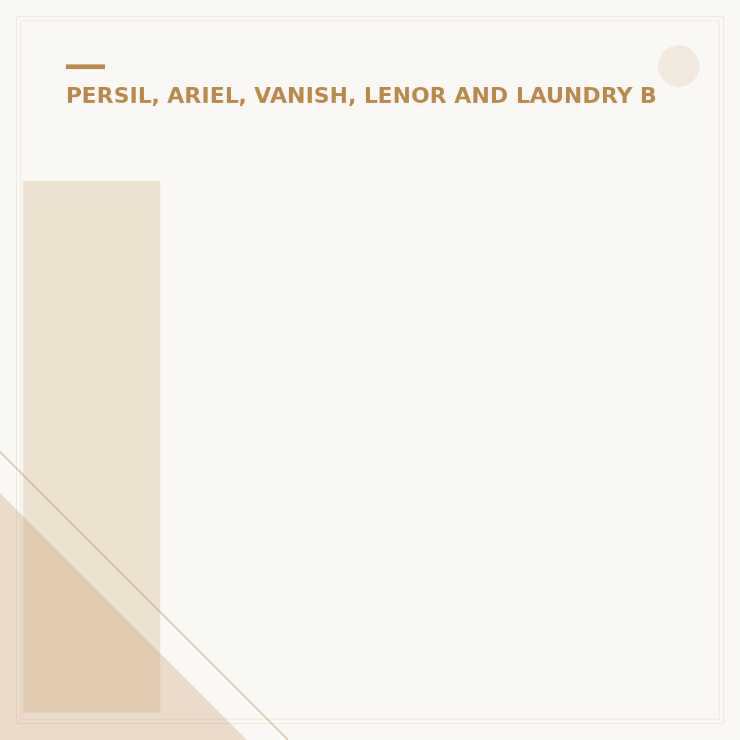 Is Surf Washing Powder Non Bio?
