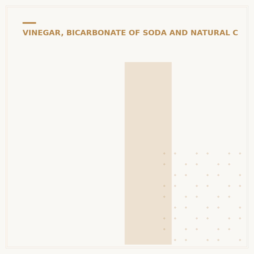 Is White Vinegar the Same as Distilled Vinegar?